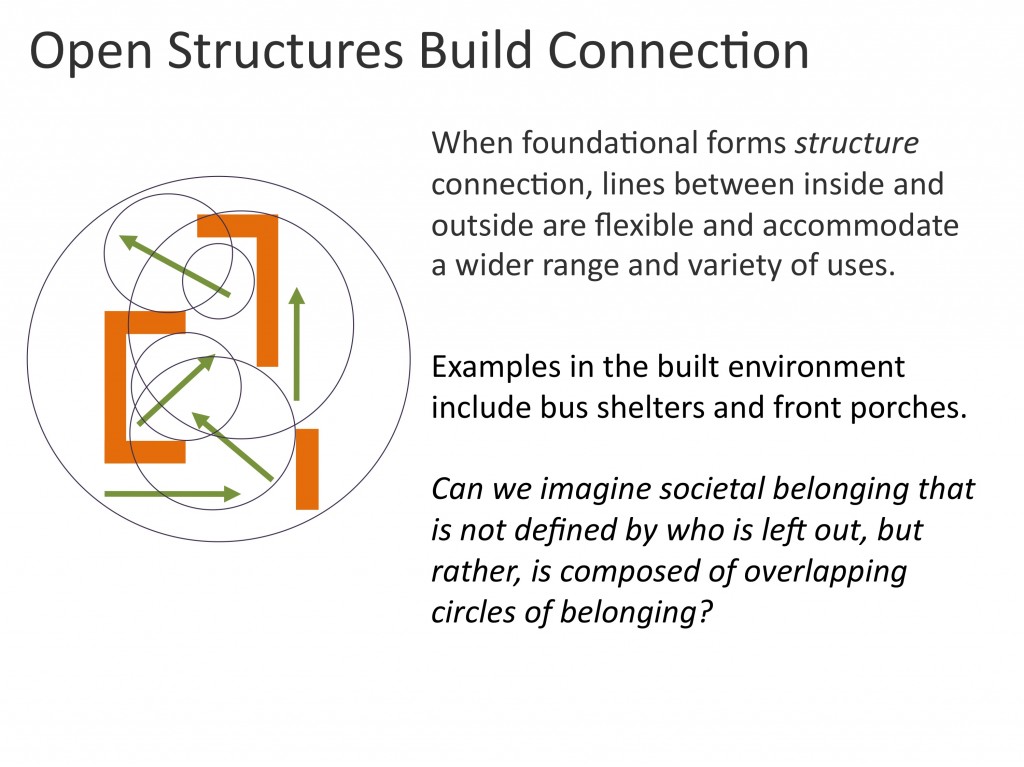 OpenStructure